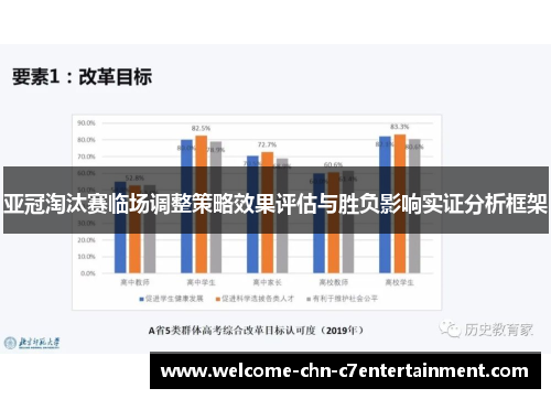 亚冠淘汰赛临场调整策略效果评估与胜负影响实证分析框架