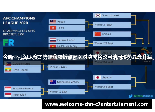 今晚亚冠淘汰赛走势暗藏转折点强弱对决或将改写结局形势悬念升温