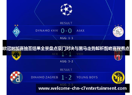 欧冠附加赛抽签结果全景盘点豪门对决与黑马走势解析前瞻赛程看点