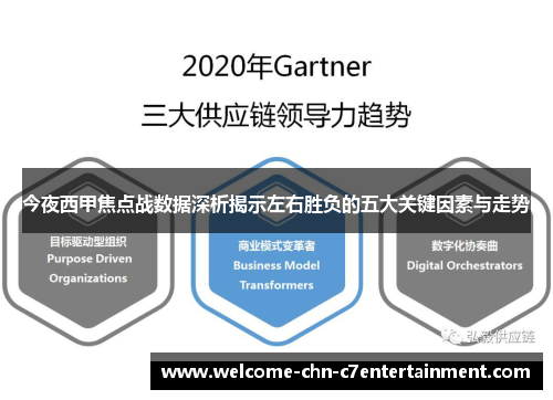 今夜西甲焦点战数据深析揭示左右胜负的五大关键因素与走势 今夜西甲焦点战数据深析揭示左右胜负的五大关键因素与走势