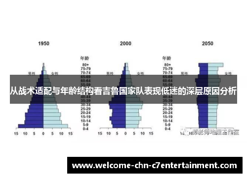 从战术适配与年龄结构看吉鲁国家队表现低迷的深层原因分析