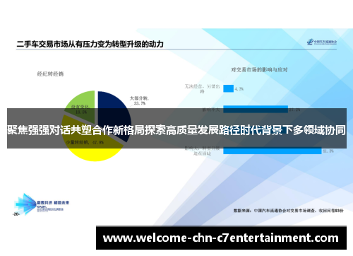 聚焦强强对话共塑合作新格局探索高质量发展路径时代背景下多领域协同