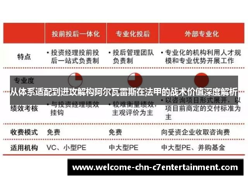 从体系适配到进攻解构阿尔瓦雷斯在法甲的战术价值深度解析