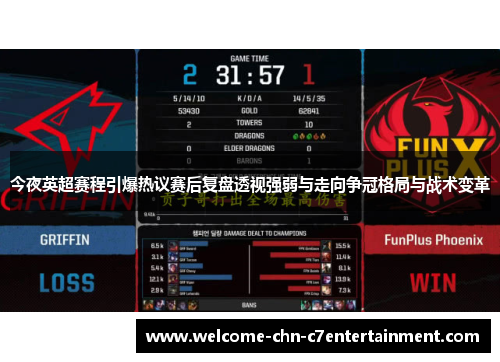 今夜英超赛程引爆热议赛后复盘透视强弱与走向争冠格局与战术变革