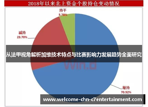 从法甲视角解析加维技术特点与比赛影响力发展趋势全面研究