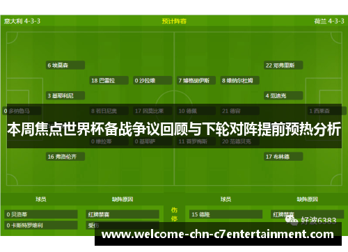 本周焦点世界杯备战争议回顾与下轮对阵提前预热分析