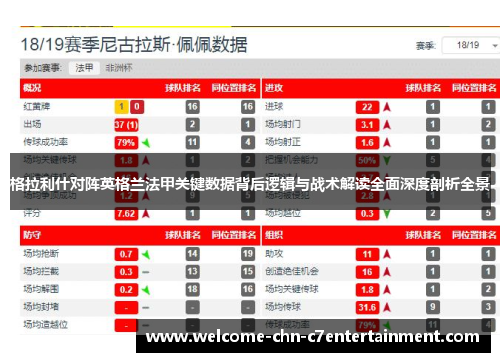 格拉利什对阵英格兰法甲关键数据背后逻辑与战术解读全面深度剖析全景 格拉利什对阵英格兰法甲关键数据背后逻辑与战术解读全面深度剖析全景