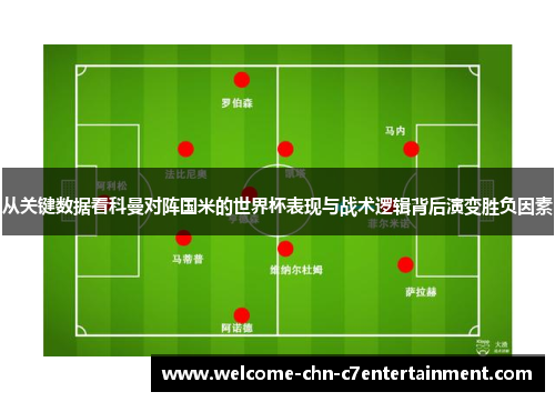 从关键数据看科曼对阵国米的世界杯表现与战术逻辑背后演变胜负因素 从关键数据看科曼对阵国米的世界杯表现与战术逻辑背后演变胜负因素