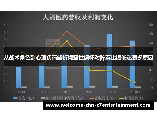 从战术角色到心理负荷解析福登世俱杯对阵莱比锡低迷表现原因 从战术角色到心理负荷解析福登世俱杯对阵莱比锡低迷表现原因