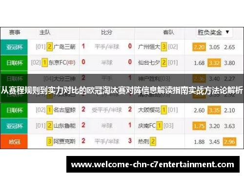 从赛程规则到实力对比的欧冠淘汰赛对阵信息解读指南实战方法论解析 从赛程规则到实力对比的欧冠淘汰赛对阵信息解读指南实战方法论解析