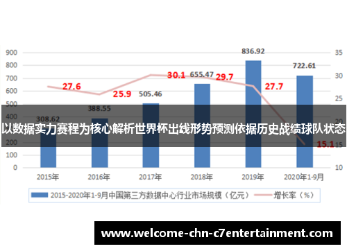 以数据实力赛程为核心解析世界杯出线形势预测依据历史战绩球队状态 以数据实力赛程为核心解析世界杯出线形势预测依据历史战绩球队状态