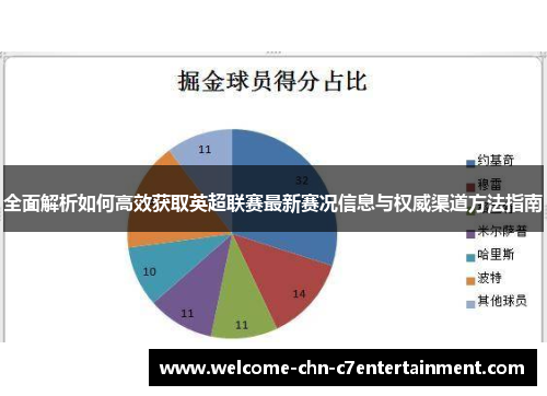 全面解析如何高效获取英超联赛最新赛况信息与权威渠道方法指南