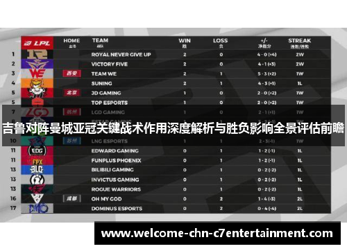 吉鲁对阵曼城亚冠关键战术作用深度解析与胜负影响全景评估前瞻 吉鲁对阵曼城亚冠关键战术作用深度解析与胜负影响全景评估前瞻