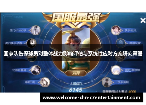 国家队伤停球员对整体战力影响评估与系统性应对方案研究策略 国家队伤停球员对整体战力影响评估与系统性应对方案研究策略